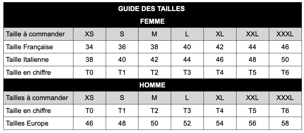 GUIDE DES TAILLES